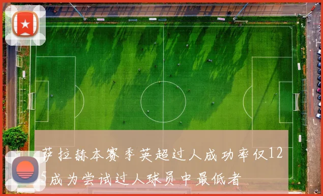 萨拉赫本赛季英超过人成功率仅125成为尝试过人球员中最低者